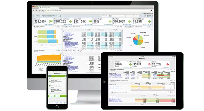 Sage Intacct Cloud Accounting Software Dashboards