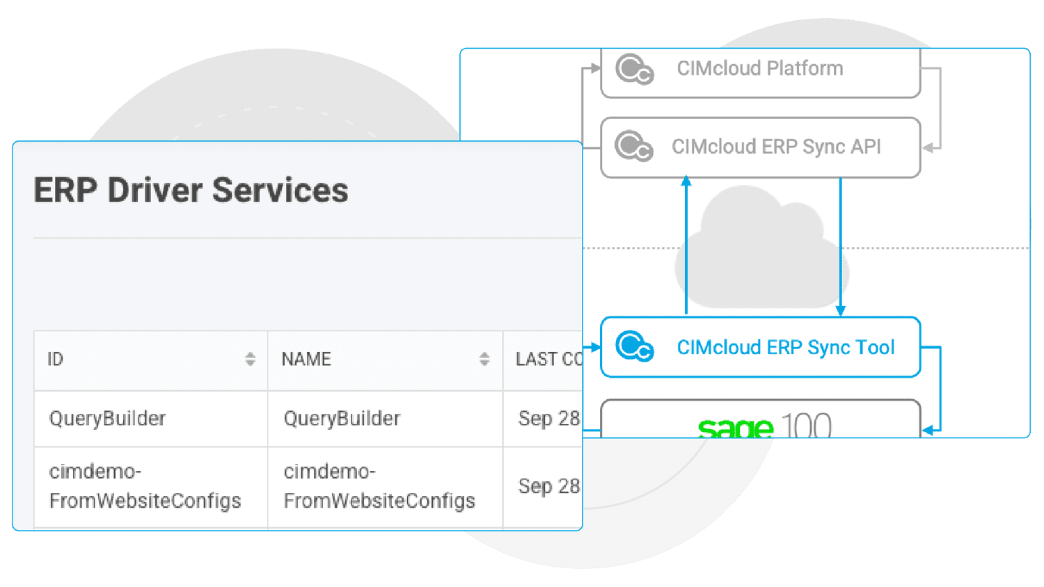 CIMCloud for Sage 100: Make Online Payments