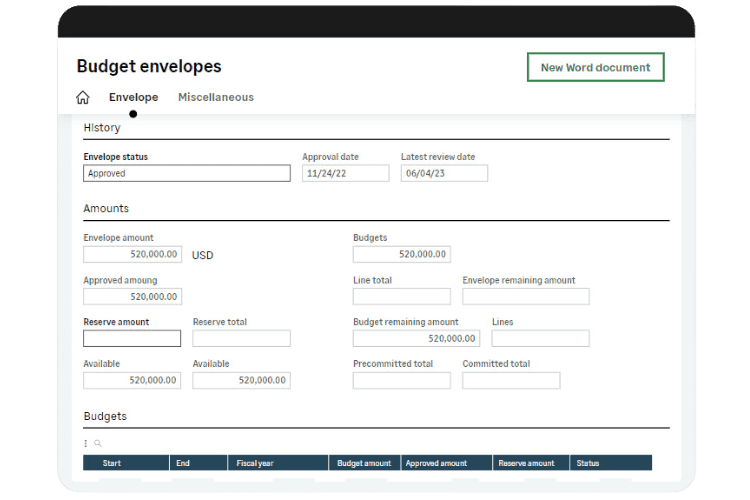 Sage X3 Budgets and accounting