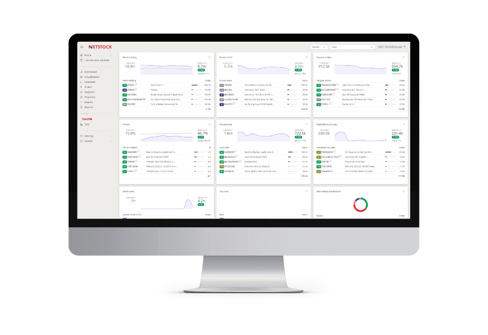 NetStock for Acumatica Inventory Management Software