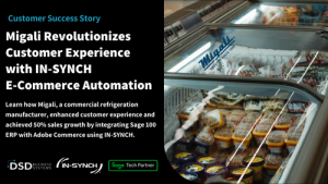 Migali Keeps it Cool for Clients Using E-commerce Automation