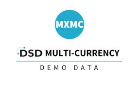 MXMC - Multi-Currency